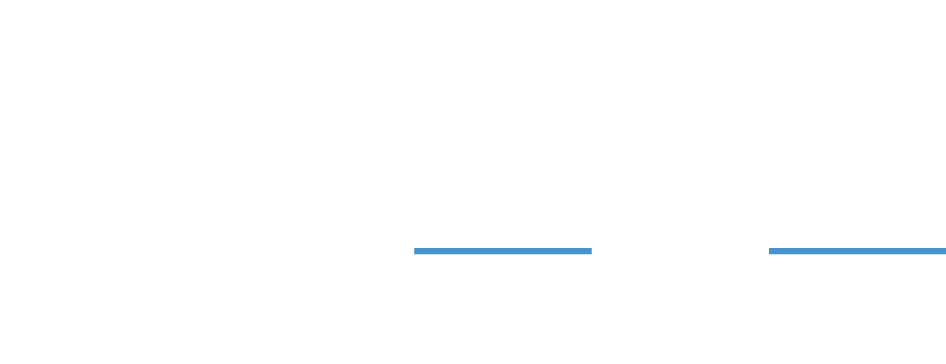 Participación Ciudadana GT